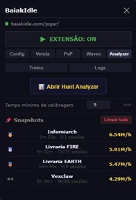 Analyzer Completo